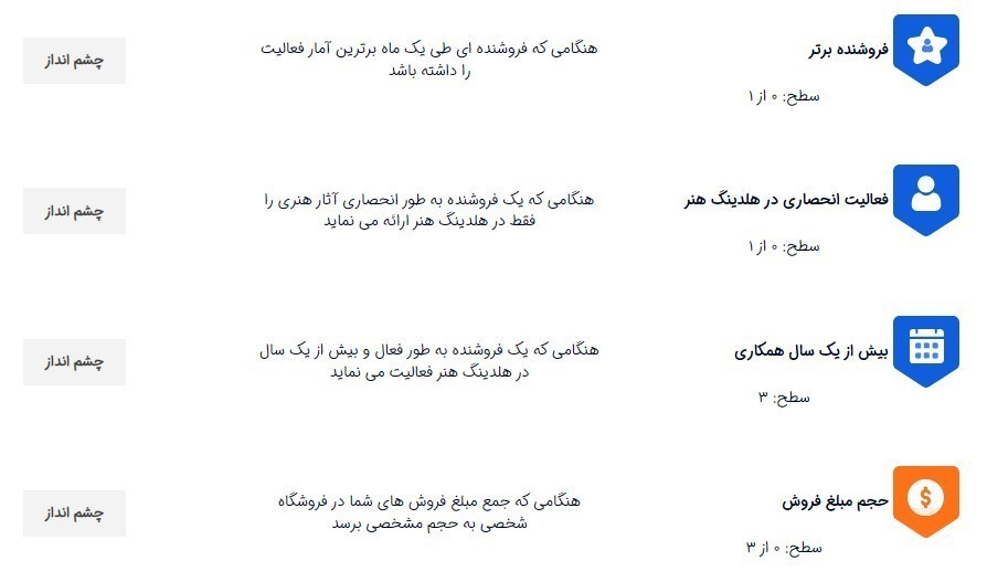 Screenshot 2024 01 06 214643 هلدینگ هنر ایرانیان خرید و فروش آثار هنری